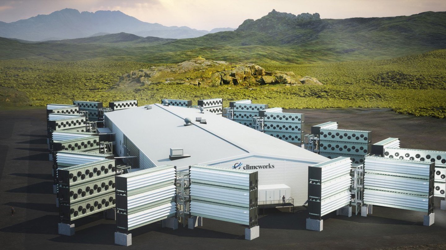 Investing in Private Companies